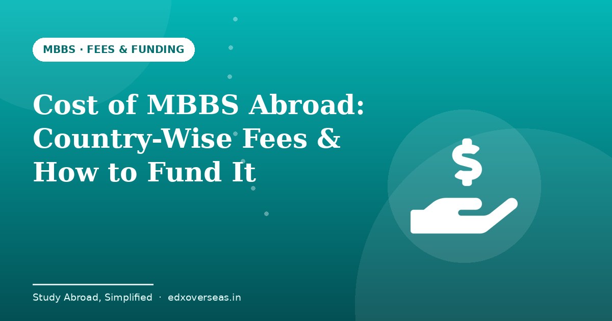 Cost of MBBS abroad country-wise fee breakdown for Indian students