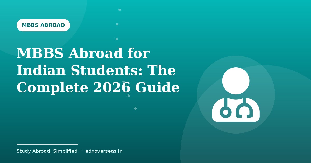 MBBS abroad for Indian students 2026 guide banner by EDX Overseas