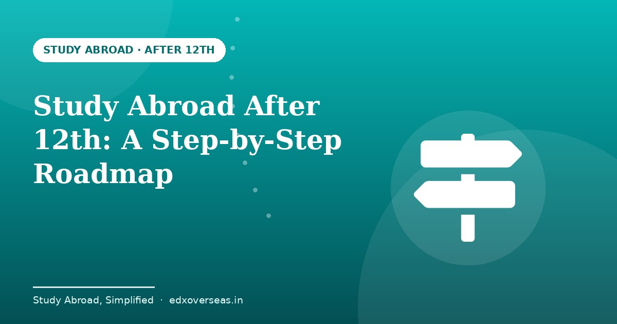 Step-by-step roadmap to study abroad after 12th for Indian students